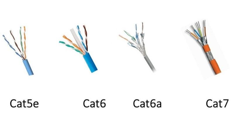 su-khac-biet-giua-cac-loai-day-cap-mang-cat5-cat6-cat7