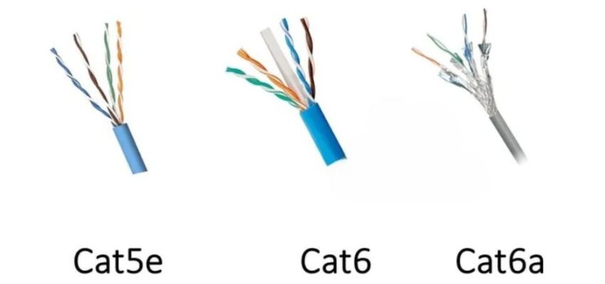 tim-hieu-ve-cac-loai-cap-mang-cat5e-cat6-cat6a