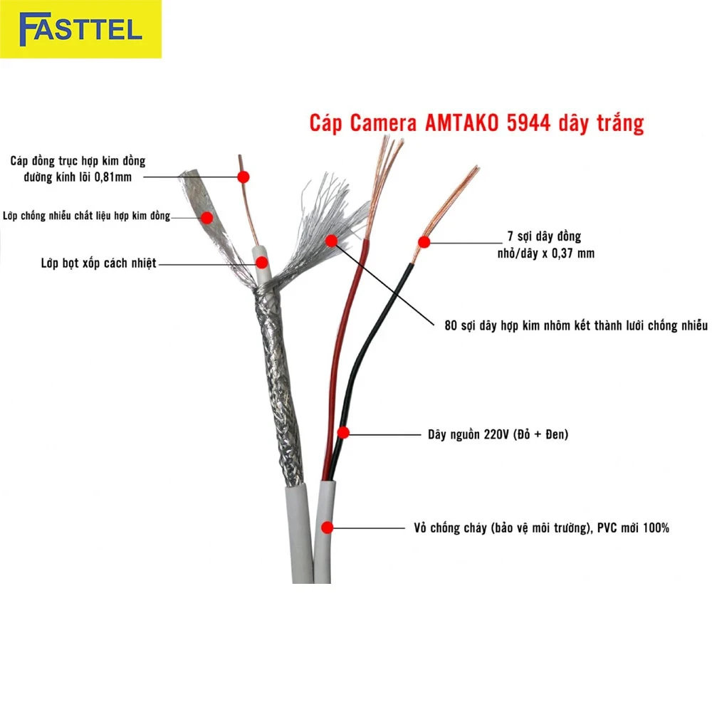 cap-camera-rg592-amtako-5944-day-trang-200m-1730883848.webp