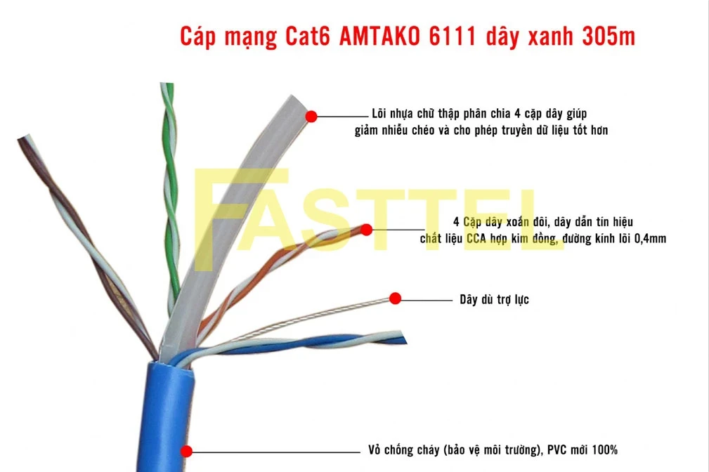 cap-mang-utp-cat6-amtako-6111-1730711644.webp